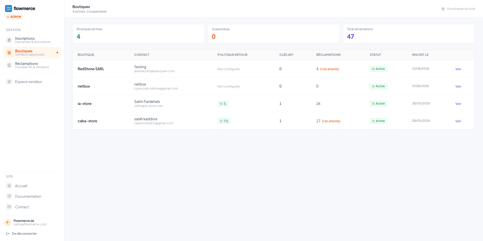 Network overview: every store connected to the platform