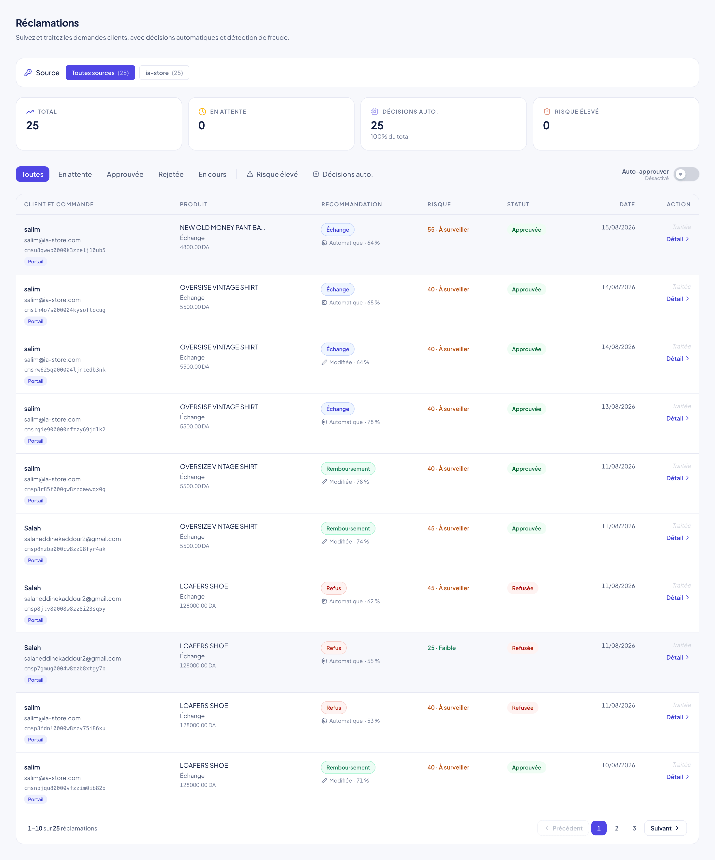 Claims list: AI recommendation, risk level and status, with auto-approval toggle